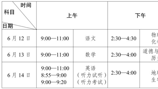 名记：小里弗斯和沃尔的试训表现不错 可能通过10天合同重返NBA